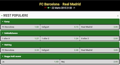 Barcelona - Real Madrid odds