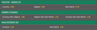 Odds på CHL - Bet365