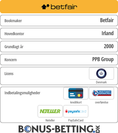 Betfair Bookmakeren Infos