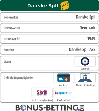 Danske Spil Bookmakeren anmeldelse