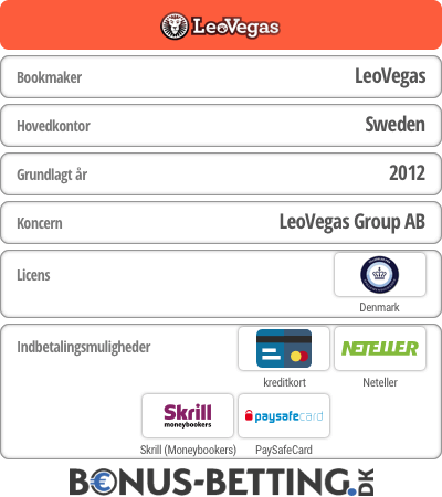 Infos om bookmaker LeoVegas