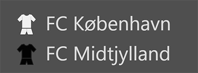 Bet365 Superliga odds, FCK - FCM odds, FC København - FC Midtjylland optakt