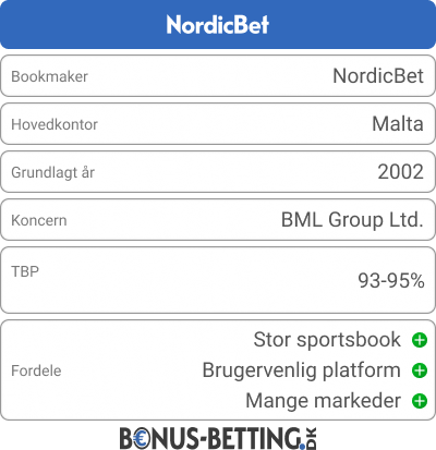 Bookmakeren Nordicbet - Infos og anmeldelse