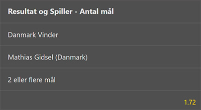 Bet365 Frankrig - Danmark VM-finale odds, håndbold VM 2023