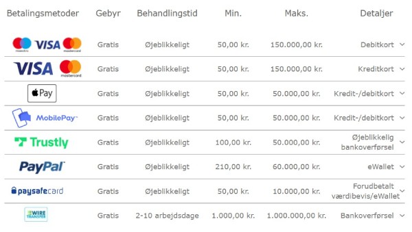 bet365 betalingsmetoder screenshot