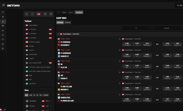 Betoro bookmaker odds