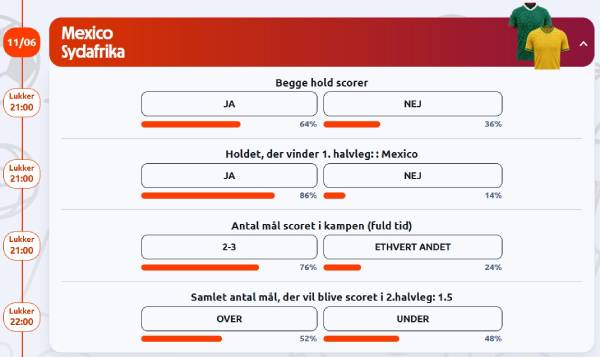 Betano S'følig-stimen - deltag og vind 1.000.000 kr. ved at forudsige VM 2026
